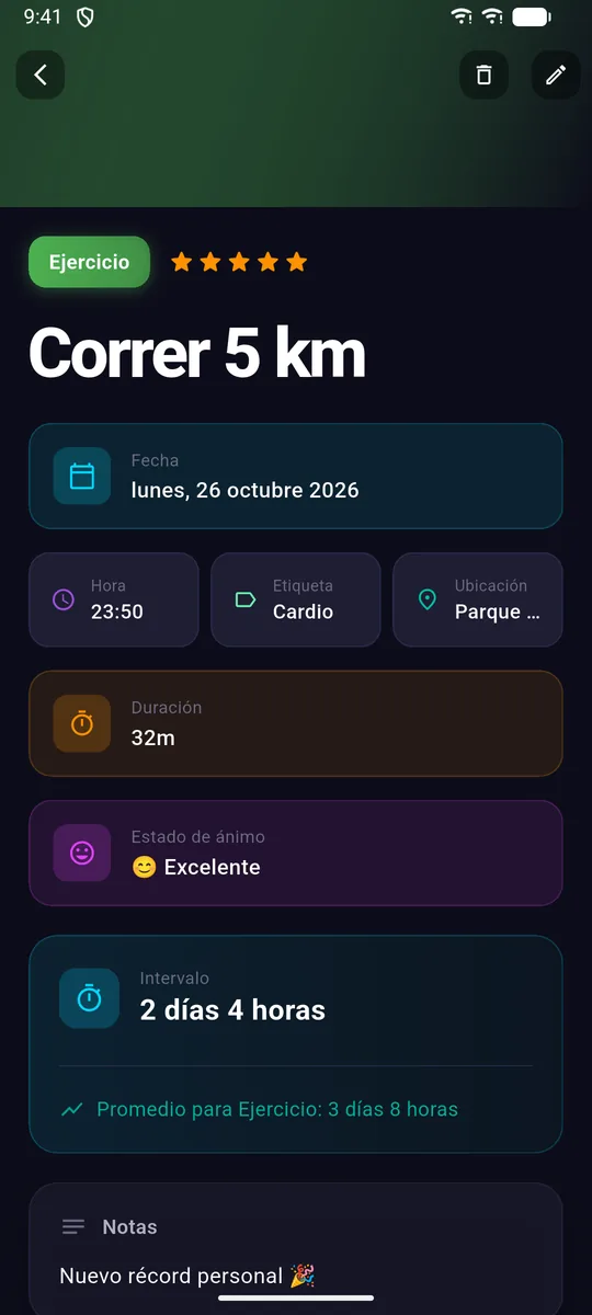Detalle de una actividad con intervalo, duración y ánimo